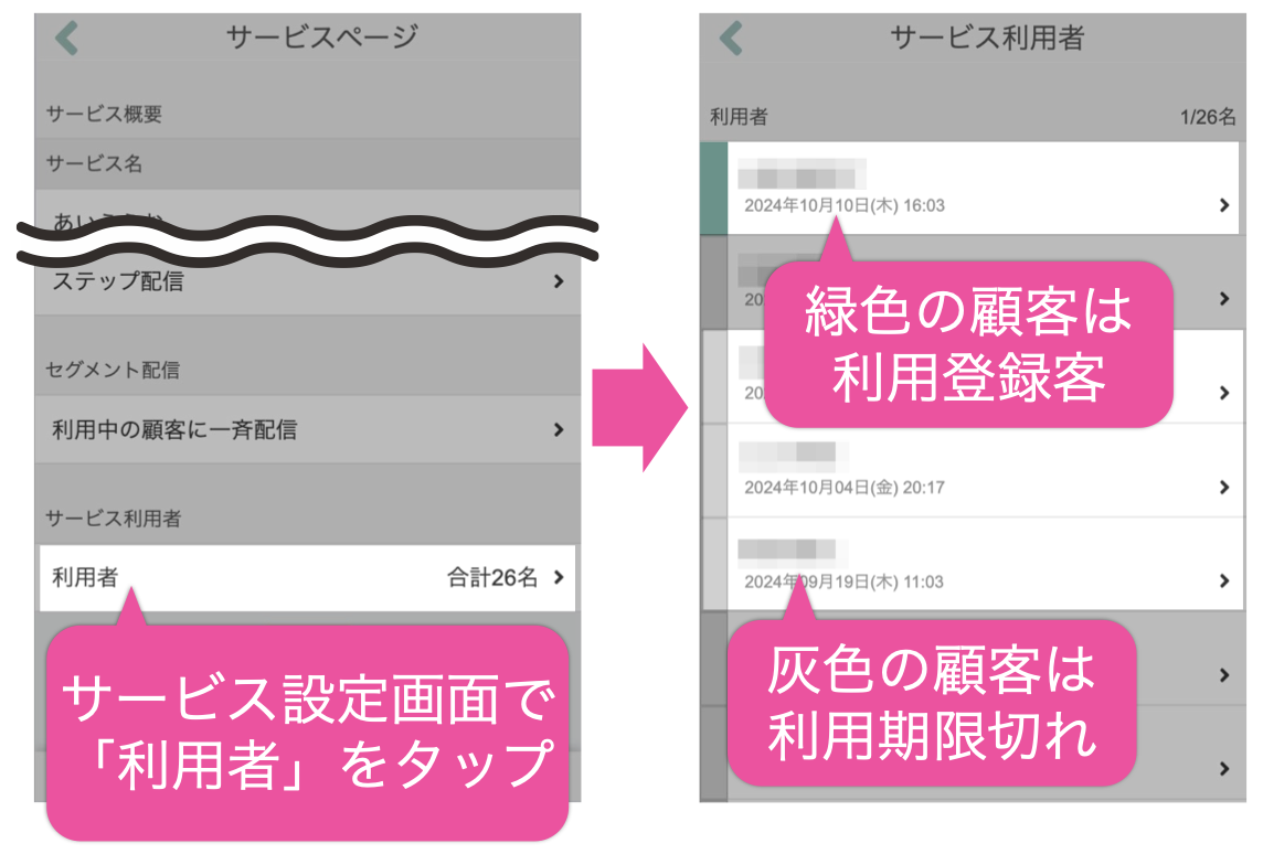 サービス設定画面で「利用者」をタップ→緑色の顧客は利用登録客、灰色の顧客は利用期限切れ