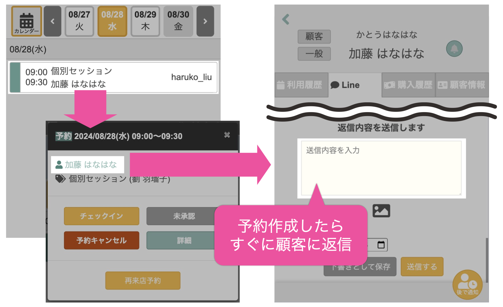 予約カレンダーで予約作成→できた予約データから顧客台帳を表示→予約作成したらすぐに返信