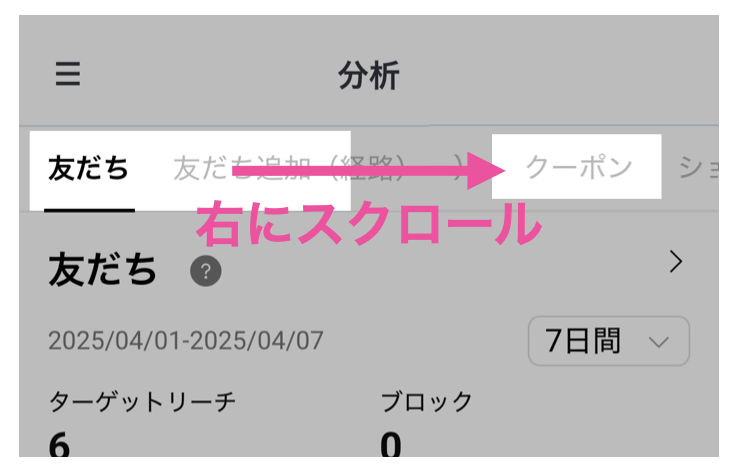 右にスクロール