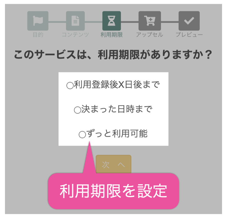 利用期限を設定