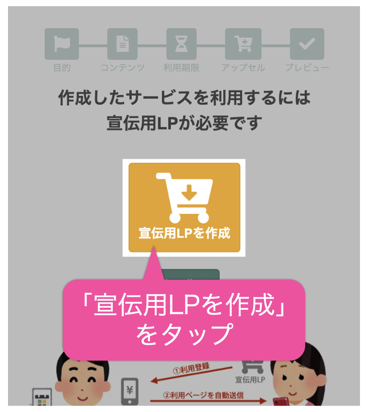 「宣伝用LPを作成」をタップ