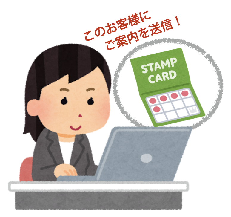 パソコンを操作する店舗オーナー「もう少しで満点だから、このお客様にご案内を送信!」