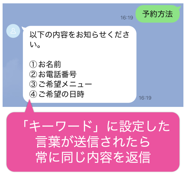 キーワードに設定した言葉が送信されたら、常に同じ内容を返信