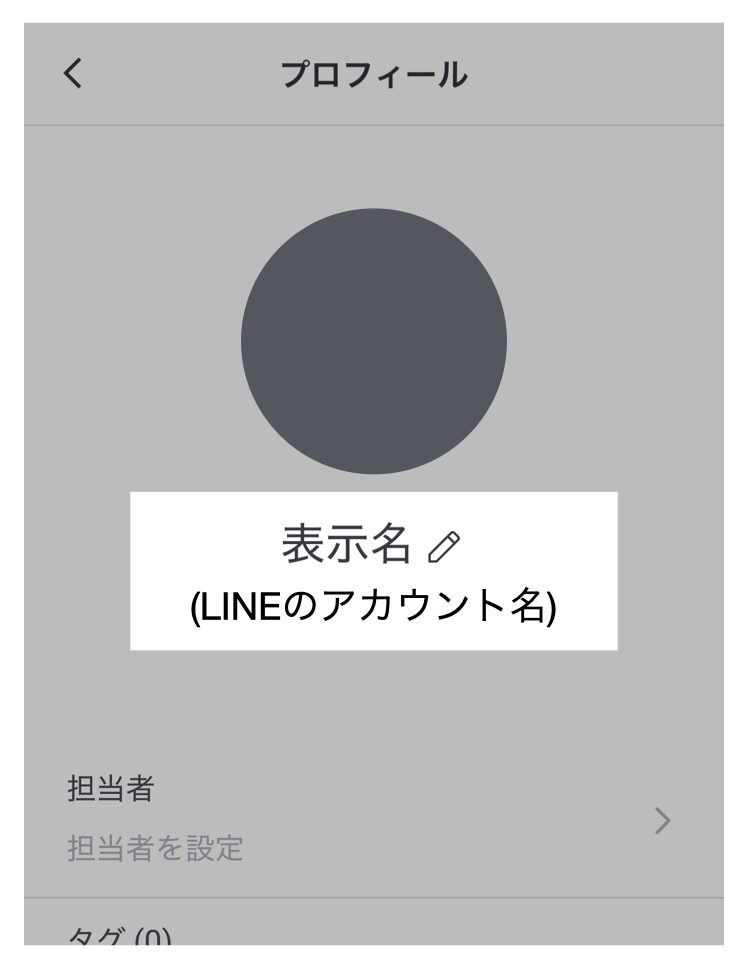 お客様のLINEの登録名の表示