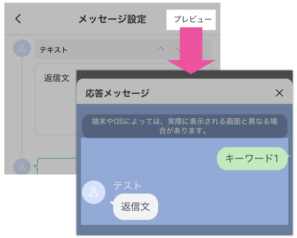 「プレビュー」で内容を確認