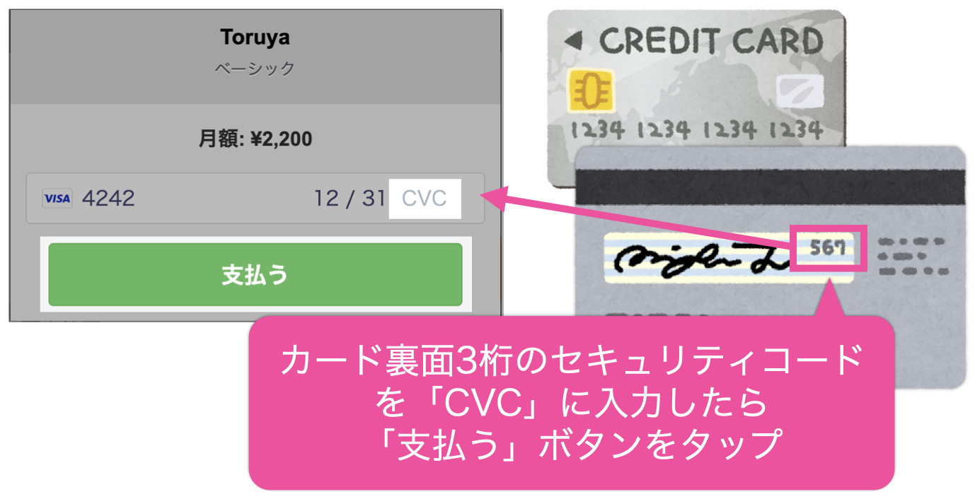 カード裏面3桁のセキュリティコードを「CVC」に入力したら「支払う」ボタンをタップ