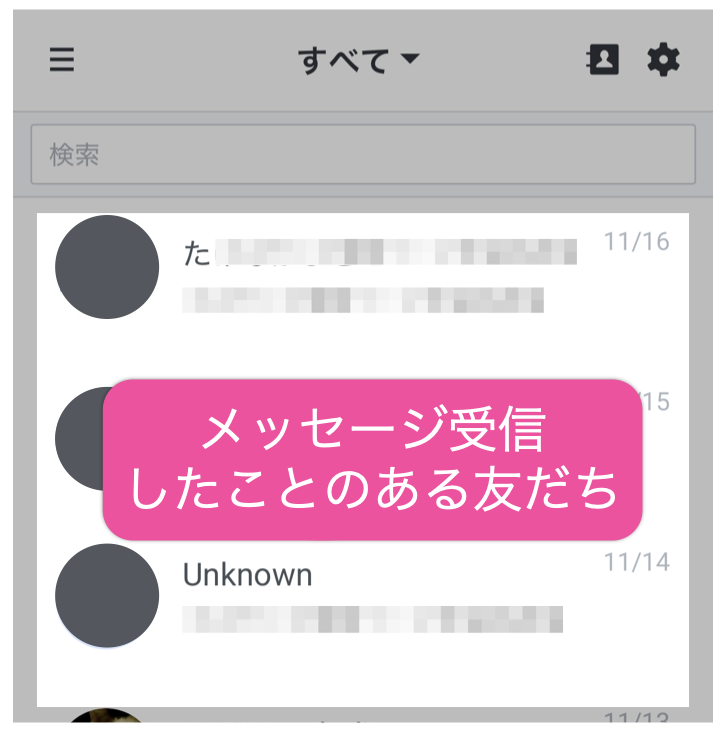 メッセージを受信したことのある友だちが表示される