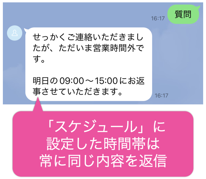 「スケジュール」に設定した時間帯は常に同じ内容を返信