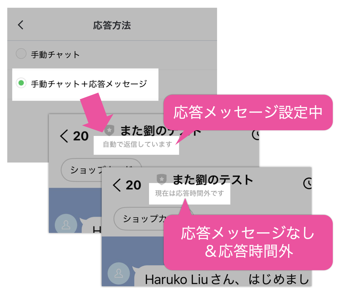 応答メッセージの設定による表示の違い