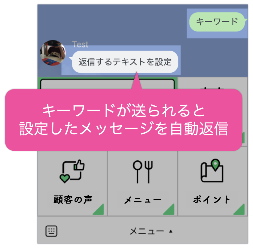 応答メッセージ