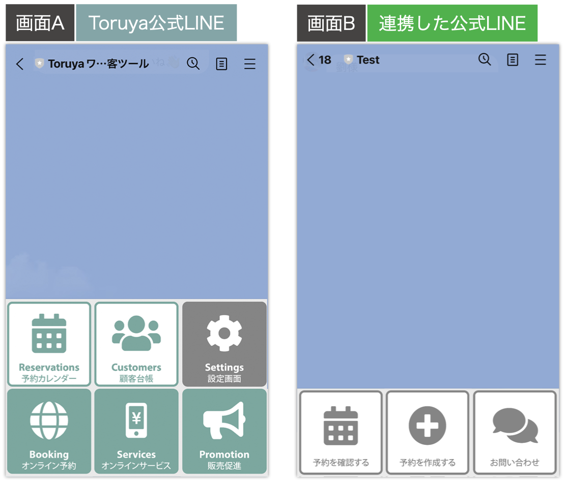 画面A:Toruya公式LINE
画面B:連携した公式LINE