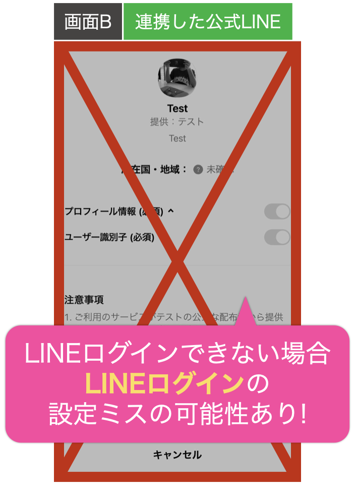 画面B:連携した公式LINEでLINEログインできない場合、LINEログインの設定ミスの可能性あり!