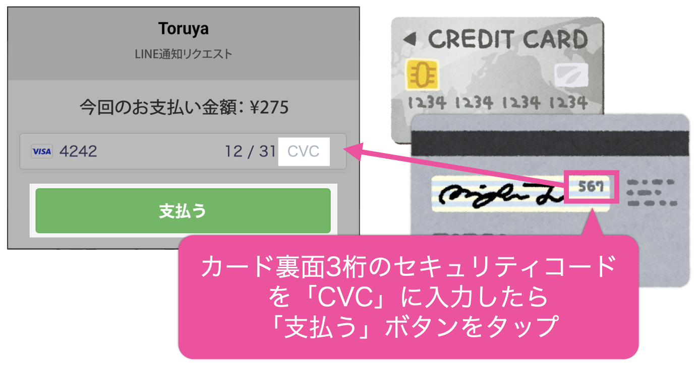 カード裏面3桁のセキュリティコードを「CVC」に入力したら「支払う」ボタンをタップ