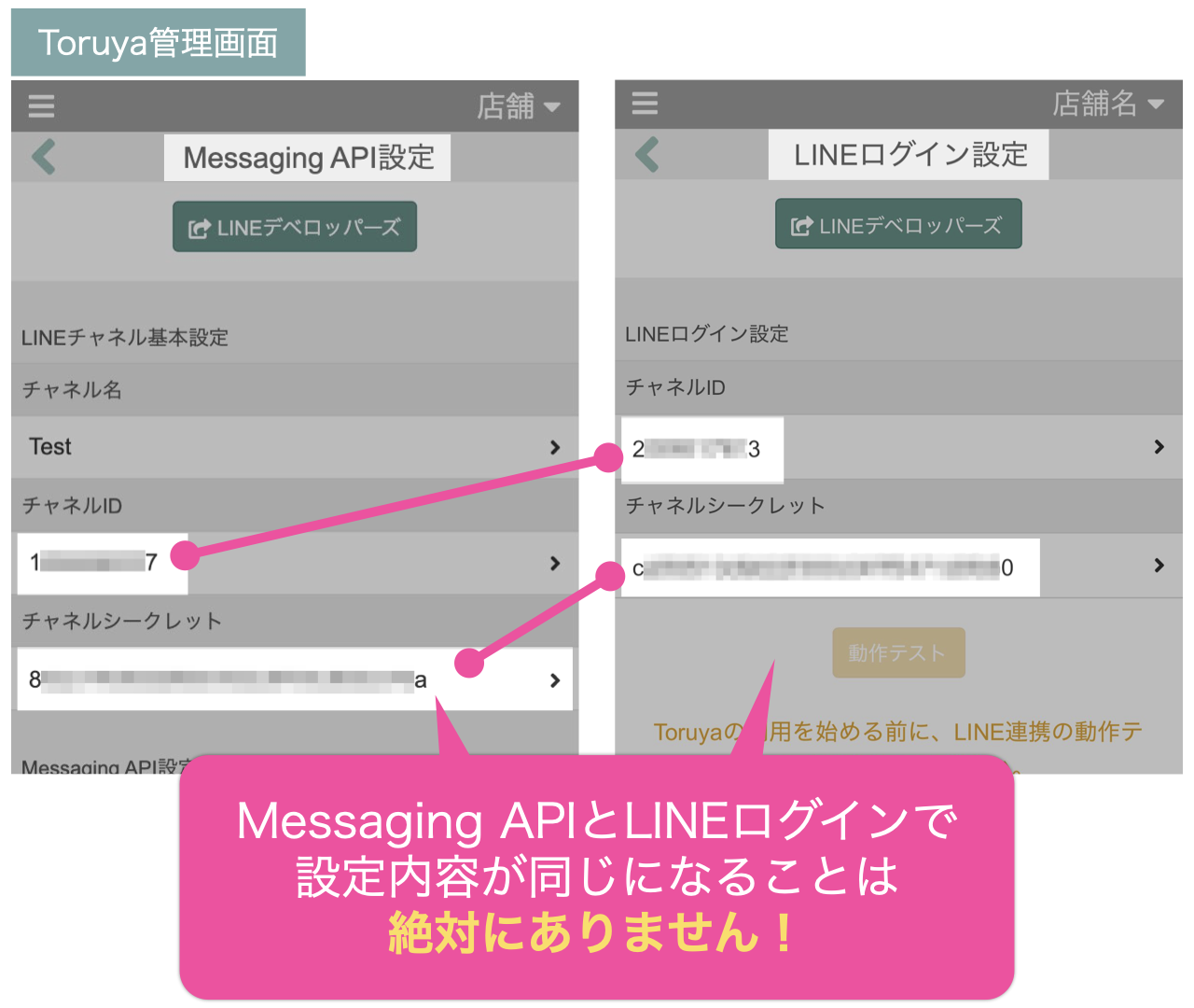Messaging APIとLINEログインで
設定内容が同じになることは
絶対にありません!