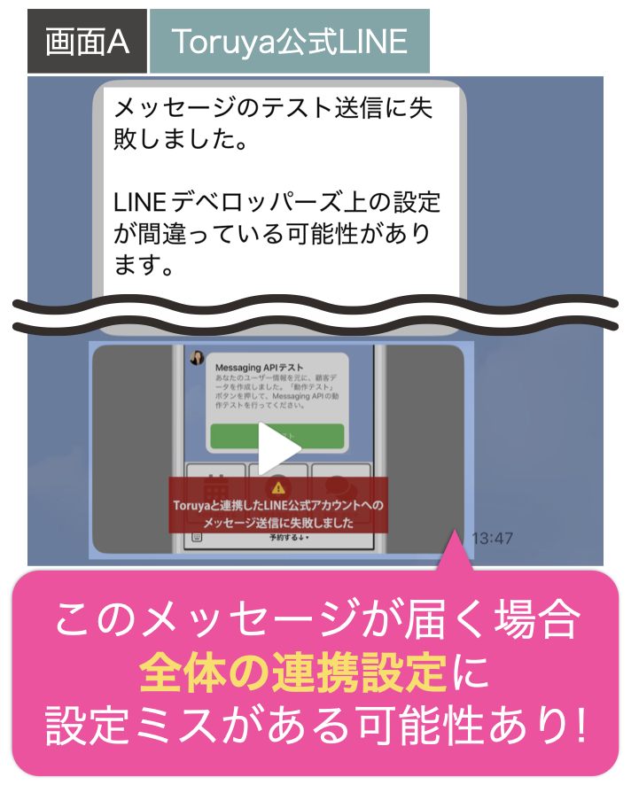 画面Aから「メッセージテスト送信に失敗しました」というメッセージが届く場合
全体の連携設定に
設定ミスがある可能性あり!